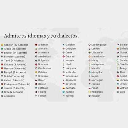 LinguaGo – El auricular traductor que elimina la barrera del idioma